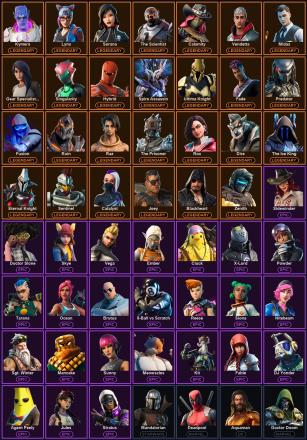 ๐ฎ 103 Skins ๐ 1050 V-Bucks โก Lvl 1729 | Kymera | Lynx | Sorana ๐ 324 Wins โ image 2