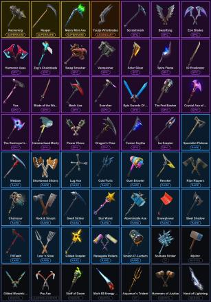 ๐ฎ 103 Skins ๐ 1050 V-Bucks โก Lvl 1729 | Kymera | Lynx | Sorana ๐ 324 Wins โ image 4