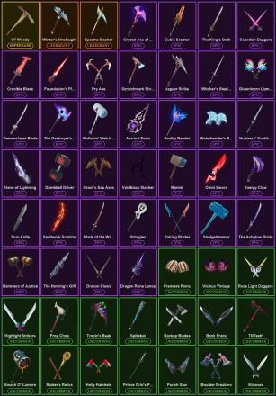 ๐ฎ 108 Skins ๐ 200 V-Bucks โก Lvl 1207 | Fixer | Trilogy | The Imagined ๐ 79 Wins โ image 4