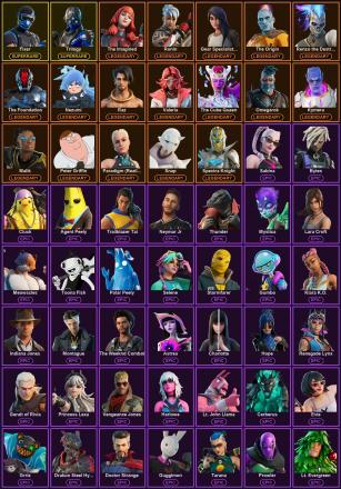 ๐ฎ 108 Skins ๐ 200 V-Bucks โก Lvl 1207 | Fixer | Trilogy | The Imagined ๐ 79 Wins โ image 2