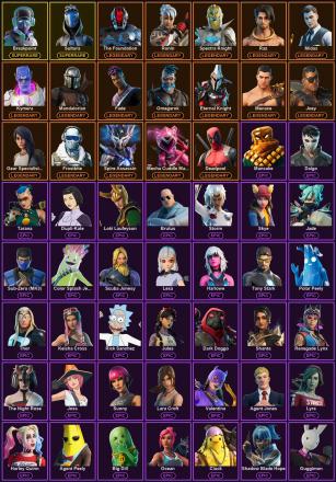 ๐ฎ 111 Skins ๐ 1600 V-Bucks โก Lvl 1973 | Breakpoint | Sultura | The Foundation ๐ 222 Wins โ image 2