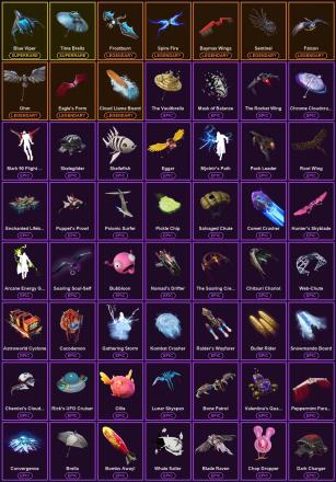๐ฎ 111 Skins ๐ 1600 V-Bucks โก Lvl 1973 | Breakpoint | Sultura | The Foundation ๐ 222 Wins โ image 8