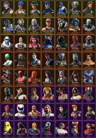 ๐ฎ 113 Skins ๐ 250 V-Bucks โก Lvl 1147 | Sub Commander | Blue Team Leader | Trailblazer ๐ 140 Wins โ image 2