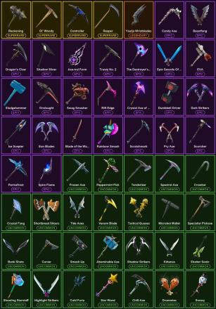 ๐ฎ 113 Skins ๐ 250 V-Bucks โก Lvl 1147 | Sub Commander | Blue Team Leader | Trailblazer ๐ 140 Wins โ image 4