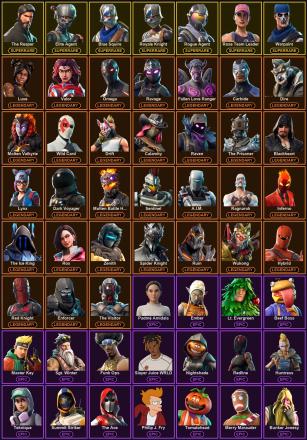๐ฎ 113 Skins ๐ 450 V-Bucks โก Lvl 987 | The Reaper | Elite Agent | Blue Squire ๐ 83 Wins โ image 2