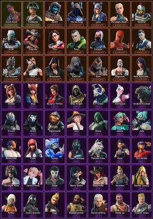 ๐ฎ 114 Skins ๐ 200 V-Bucks โก Lvl 1695 | Travis Scott | Trailblazer | Zenith ๐ 136 Wins โ image 2