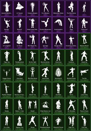 ๐ฎ 115 Skins ๐ 1250 V-Bucks โก Lvl 1734 | Eon | Midas | Snap ๐ 106 Wins โ image 6
