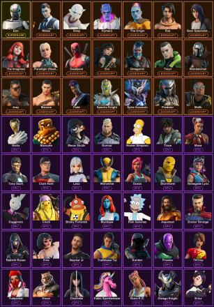 ๐ฎ 115 Skins ๐ 1250 V-Bucks โก Lvl 1734 | Eon | Midas | Snap ๐ 106 Wins โ image 2
