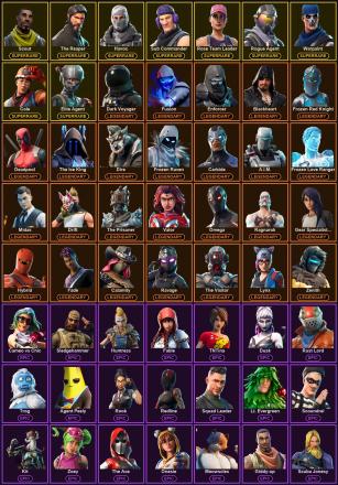 🎮 115 Skins 💎 400 V-Bucks ⚡ Lvl 1095 | Scout | The Reaper | Havoc 🏆 200 Wins — image 2