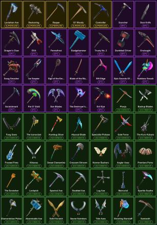 ๐ฎ 115 Skins ๐ 200 V-Bucks โก Lvl 1420 | The Reaper | Elite Agent | Blue Team Leader ๐ 258 Wins โ image 4