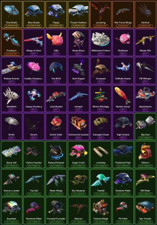 ๐ฎ 115 Skins ๐ 200 V-Bucks โก Lvl 1420 | The Reaper | Elite Agent | Blue Team Leader ๐ 258 Wins โ image 8