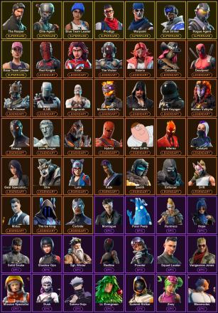 ๐ฎ 115 Skins ๐ 200 V-Bucks โก Lvl 1420 | The Reaper | Elite Agent | Blue Team Leader ๐ 258 Wins โ image 2