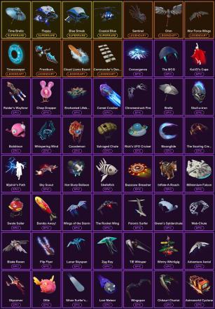 ๐ฎ 117 Skins ๐ 650 V-Bucks โก Lvl 1937 | Travis Scott | Prodigy | Blue Team Leader ๐ 209 Wins โ image 8