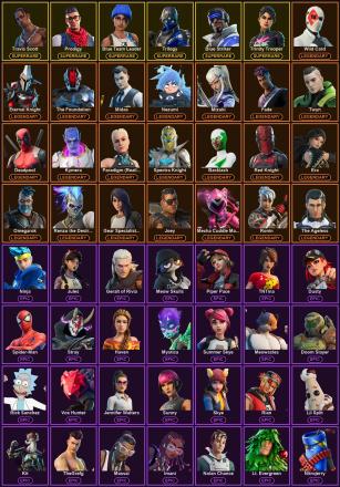 ๐ฎ 117 Skins ๐ 650 V-Bucks โก Lvl 1937 | Travis Scott | Prodigy | Blue Team Leader ๐ 209 Wins โ image 2