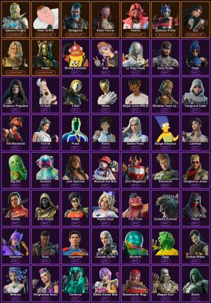 ๐ฎ 118 Skins ๐ 150 V-Bucks โก Lvl 2589 | Spectra Knight | Peter Griffin | Omegarok ๐ 640 Wins โ image 2
