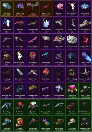 🎮 118 Skins 💎 200 V-Bucks ⚡ Lvl 1450 | Warpaint | Xander | The Reaper 🏆 90 Wins — image 8