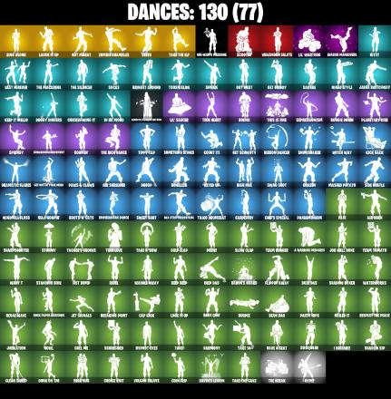 120 SKINS π Travis Scott π Astro Jack π Gold Midas π Gold Brutus π Joey π Kymera π Predator π Mizuki π Galaxy Scout π 400 V-Bucks (PC/PSN) PARENTAL CONTROL β image 5