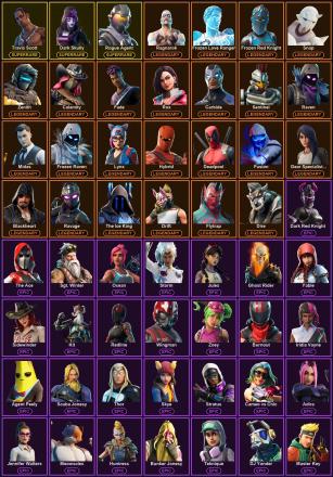๐ฎ 121 Skins ๐ 750 V-Bucks โก Lvl 1490 | Travis Scott | Dark Skully | Rogue Agent ๐ 128 Wins โ image 2