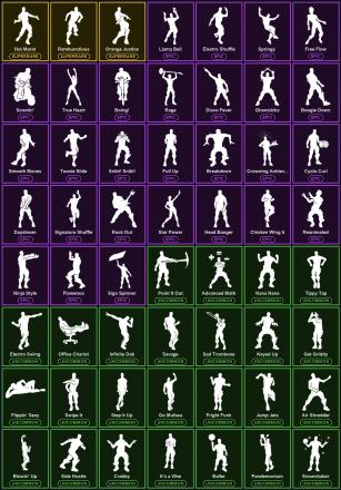 ๐ฎ 121 Skins ๐ 750 V-Bucks โก Lvl 1490 | Travis Scott | Dark Skully | Rogue Agent ๐ 128 Wins โ image 6