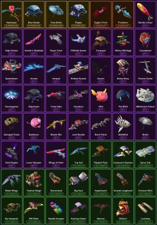 ๐ฎ 123 Skins ๐ 1400 V-Bucks โก Lvl 1347 | The Reaper | Sub Commander | Havoc ๐ 426 Wins โ image 8