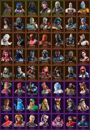 🎮 123 Skins 💎 900 V-Bucks ⚡ Lvl 1538 | Travis Scott | Astro Jack | Darth Vader 🏆 251 Wins — image 2