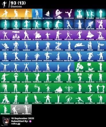 125 skins | Black Knight | Sparkle Specialist | The Reaper | Royale Knight | Blue Squire | Take The L | Floss | Lara Croft | Orange Justice | Son Goku | Elite Agent | Peter Griffin | Mako | Blue Team Leader | Rose Team Leader | Vivi Chroma | A1420 — image 4