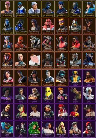 ๐ฎ 129 Skins ๐ 400 V-Bucks โก Lvl 2309 | Rose Team Leader | Point Patroller | Blizzard Bomber ๐ 143 Wins โ image 2