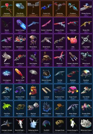 ๐ฎ 131 Skins ๐ 400 V-Bucks โก Lvl 1530 | Travis Scott | The Reaper | John Wick ๐ 405 Wins โ image 8