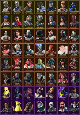 ๐ฎ 132 Skins ๐ 250 V-Bucks โก Lvl 1816 | Royale Knight | Blue Squire | The Reaper ๐ 199 Wins โ image 2