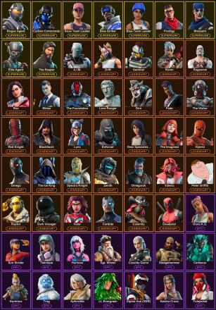 🎮 133 Skins 💎 950 V-Bucks ⚡ Lvl 2328 | Rogue Agent | Carbon Commando | Rose Team Leader 🏆 285 Wins — image 2