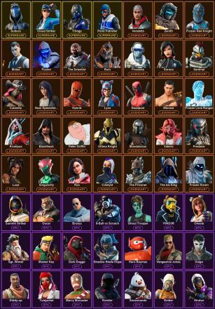 ๐ฎ 134 Skins ๐ 450 V-Bucks โก Lvl 1715 | Sultura | Cloud Striker | Trilogy ๐ 198 Wins โ image 2
