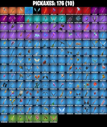 139 SKINS π The Imagined π Joey π Snap π The Cube Queen π Kymera π Ronin π Spectra Knight π Malik π 1000 V-Bucks (PC/PSN/XBOX) PARENTAL CONTROL β image 7