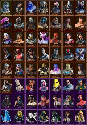 🎮 150 Skins 💎 750 V-Bucks ⚡ Lvl 2232 | Breakpoint | Era | Fusion 🏆 363 Wins — image 2