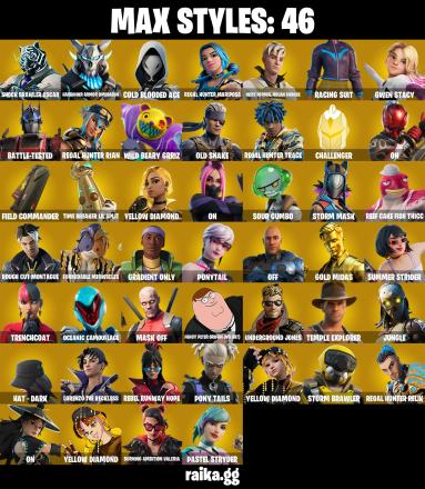 ๐ 154 Emotes ๐ PSN/Xbox/PC/Nintendo ๐ Stuck ๐ Laugh It Up ๐ Buckets ๐ It's a vibe ๐ Galaxia ๐ Gwen Stacy ๐ Darth Vader ๐ Joltara ๐ Full Email Access โ image 8
