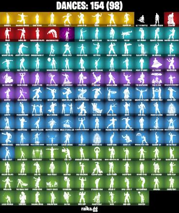 ๐ 154 Emotes ๐ PSN/Xbox/PC/Nintendo ๐ Stuck ๐ Laugh It Up ๐ Buckets ๐ It's a vibe ๐ Galaxia ๐ Gwen Stacy ๐ Darth Vader ๐ Joltara ๐ Full Email Access โ image 5
