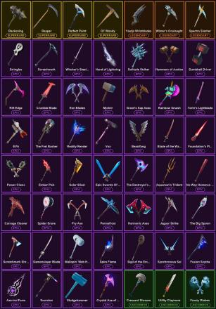 ๐ฎ 155 Skins ๐ 550 V-Bucks โก Lvl 2658 | Blue Squire | Royale Knight | Warpaint ๐ 126 Wins โ image 4