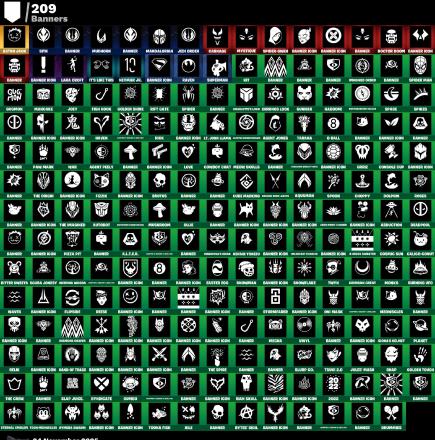 157 skins[PC/PSN/XBOX] Unchained Ramirez | Game Knight | Rogue Spider Knight | Gold Meowscles | Gold Brutus | Gold Midas | Game Knight | Unchained Ramirez | Zero | Joey | Eternal Knight | Kor | Lara Croft — image 8