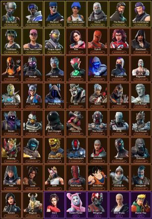 ๐ฎ 158 Skins ๐ 200 V-Bucks โก Lvl 1366 | Elite Agent | Blue Striker | Warpaint ๐ 134 Wins โ image 2