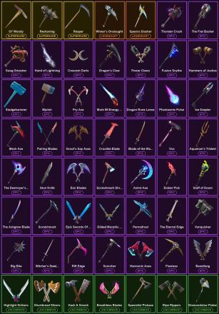 ๐ฎ 160 Skins โก Lvl 2001 | Warpaint | Rose Team Leader | Lara Croft ๐ 547 Wins โ image 4