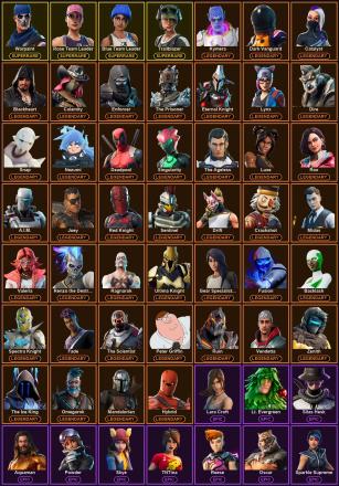 ๐ฎ 160 Skins โก Lvl 2001 | Warpaint | Rose Team Leader | Lara Croft ๐ 547 Wins โ image 2