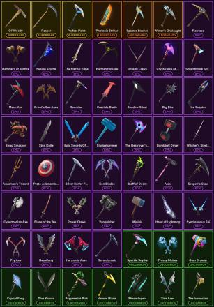 🎮 163 Skins 💎 400 V-Bucks ⚡ Lvl 2038 | Breakpoint | Warpaint | World Warrior 🏆 134 Wins — image 4