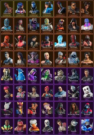 🎮 164 Skins 💎 1050 V-Bucks ⚡ Lvl 1477 | Travis Scott | Astro Jack | Sultura 🏆 127 Wins — image 2