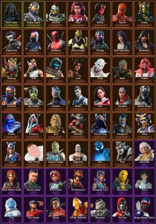 🎮 174 Skins 💎 1100 V-Bucks ⚡ Lvl 2416 | Darth Vader | Rogue Agent | Sentinel 🏆 750 Wins — image 2