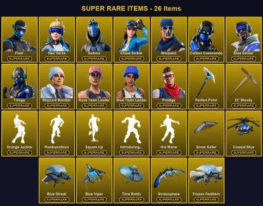 🎮 177 Skins 💎 250 V-Bucks ⚡ Lvl 1684 | Fixer | Neo Versa | Sultura 🏆 200 Wins — Fortnite account listing