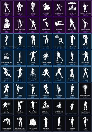 ๐ฎ 177 Skins ๐ 1600 V-Bucks โก Lvl 3951 | Darth Vader | The Ageless | Renzo the Destroyer ๐ 692 Wins โ image 6
