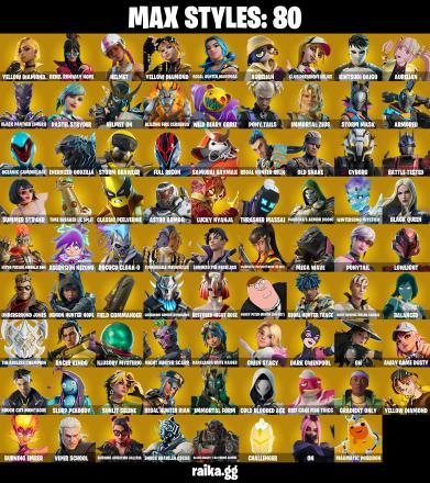 182 SKINS ✨ Valeria ✨ The Origin ✨ Malik ✨ Era ✨ The Ageless ✨ Twyn ✨ Hades ✨ Snap ✨ Paradigm (Reality-659) ✨ Optimus Prime ✨ 100 V-Bucks (PC/XBOX) PARENTAL CONTROL — image 3