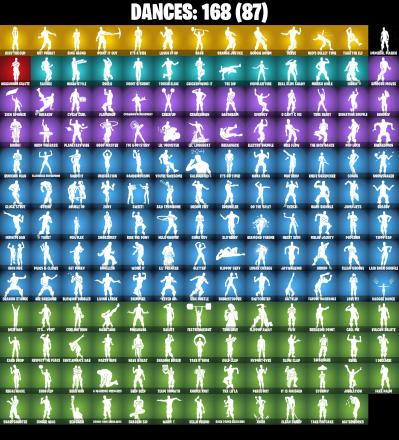 🎆188 SKINS ⚡️PC/PSN/XBOX/NINTENDO⚡️ RAGE 👑 EON 👑 ROGUE SPIDER KNIGHT 👑 OG STW 👑 SPIDERMAN 👑 MIDAS (FULLY GOLDEN) 👑 RAGNAROK (STAGE 6) ⚡️MAIL CHANGEABLE #L024 — image 5