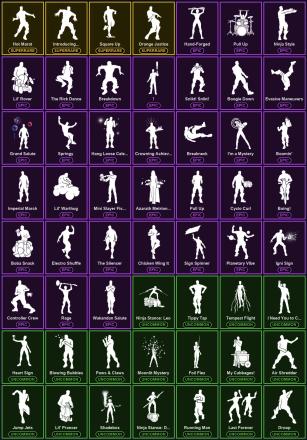 ๐ฎ 200 Skins ๐ 100 V-Bucks โก Lvl 3605 | Point Patroller | Warpaint | Trilogy ๐ 416 Wins โ image 6
