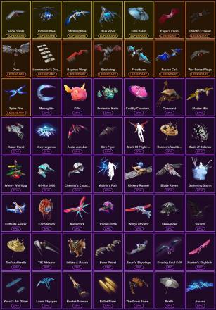 ๐ฎ 200 Skins ๐ 100 V-Bucks โก Lvl 3605 | Point Patroller | Warpaint | Trilogy ๐ 416 Wins โ image 8