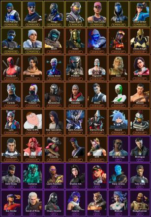๐ฎ 200 Skins ๐ 100 V-Bucks โก Lvl 3605 | Point Patroller | Warpaint | Trilogy ๐ 416 Wins โ image 2